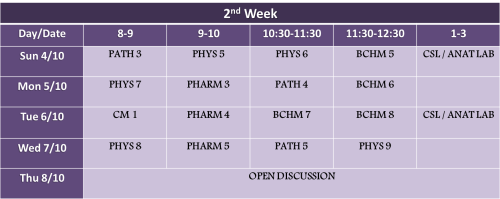 2nd WeeK ES