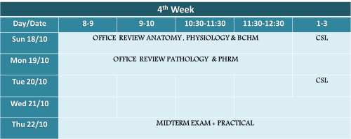 4th WeeK ES