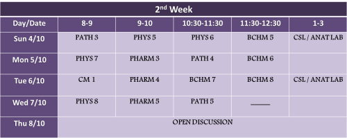 2nd WeeK ES EdiTeD