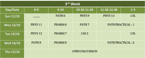 3rd WeeK ES EdiTeD