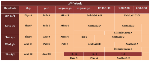 2nd week