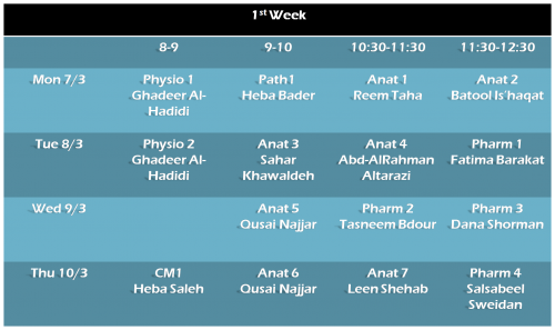 1st week