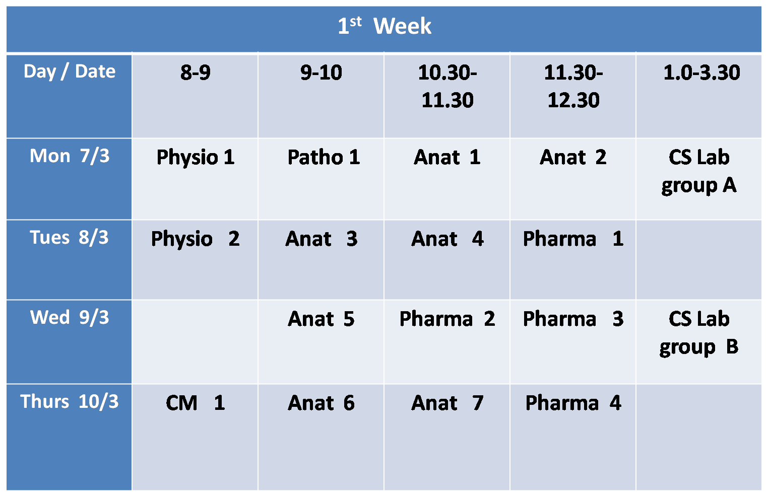1st week