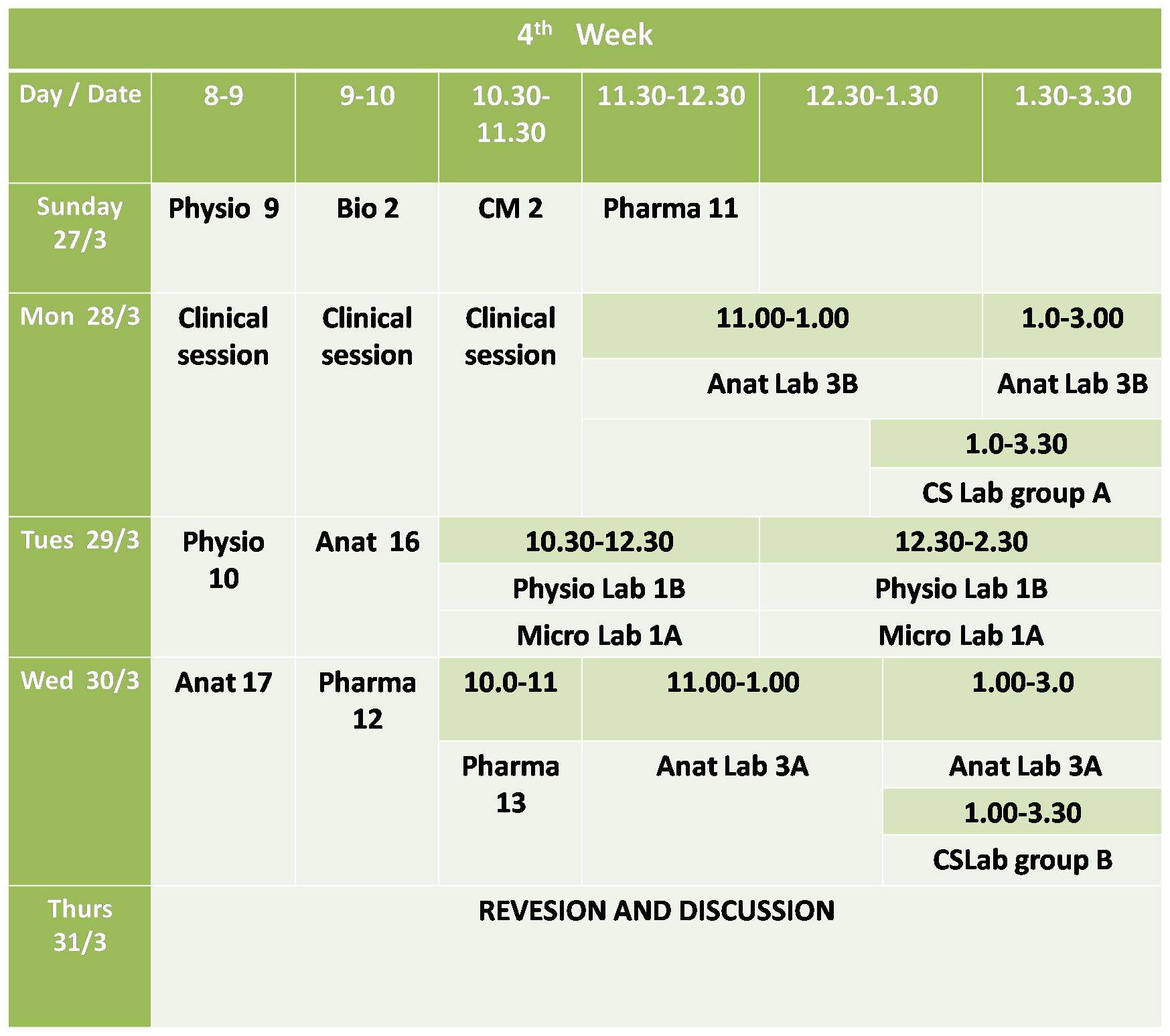 4th week