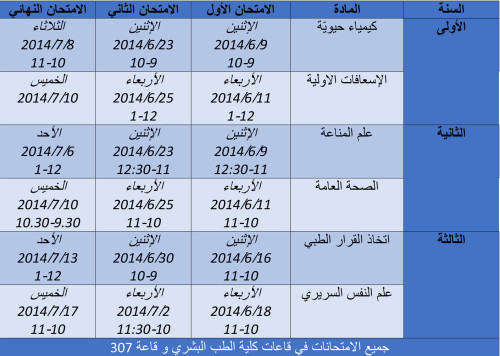 Exam-Table-1st-2nd-3rd-0000