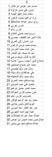 group2