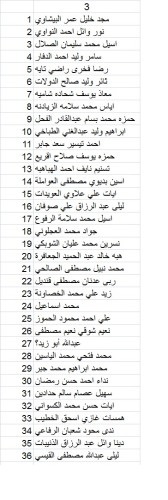 group3